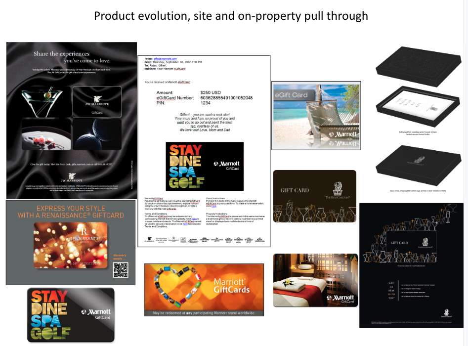 Gift card evolution strategy
